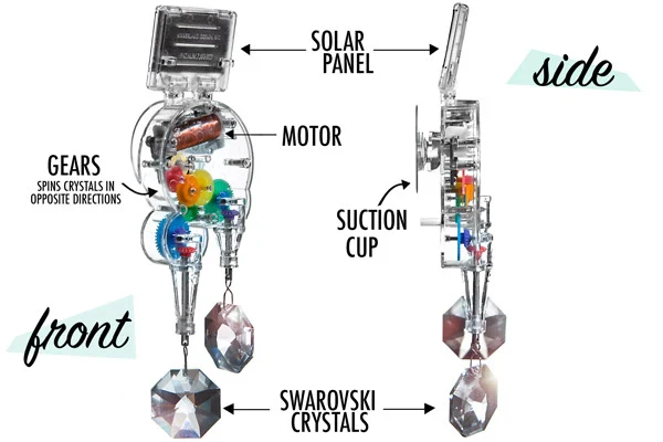 Product image 3
